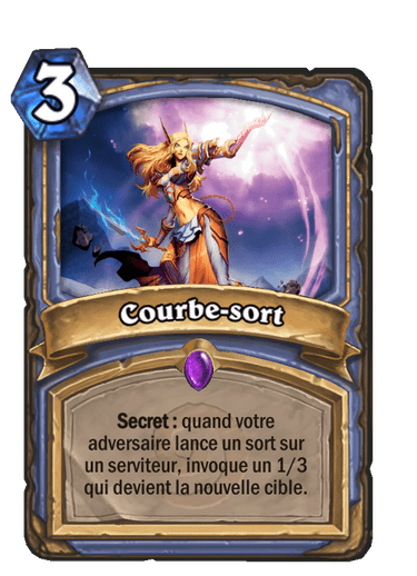 Courbe-sort (Héritage)